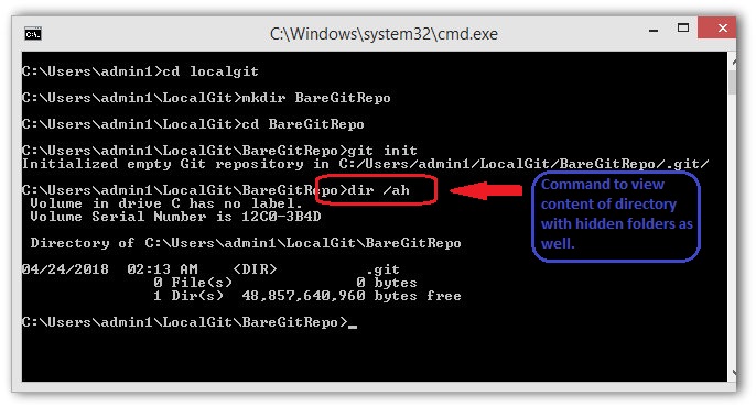 View content of bare repository