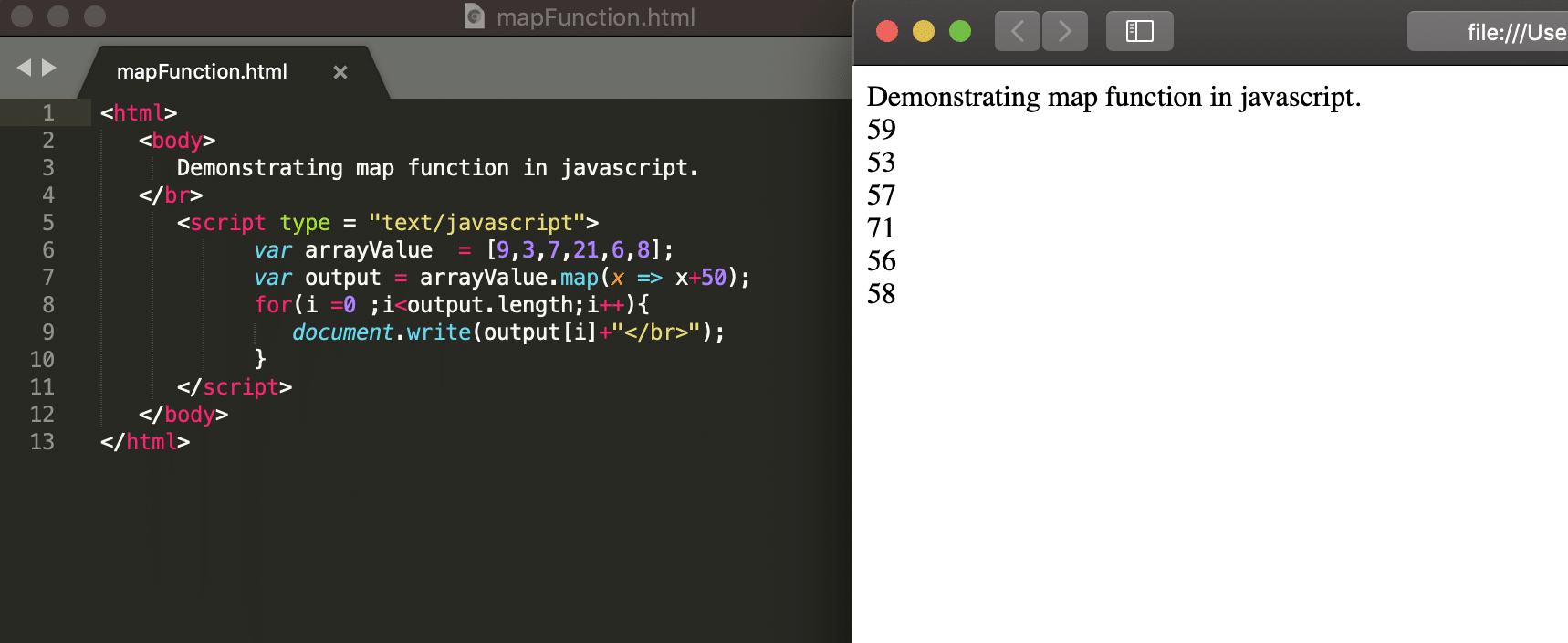 Javascript Array Methods - Map Function