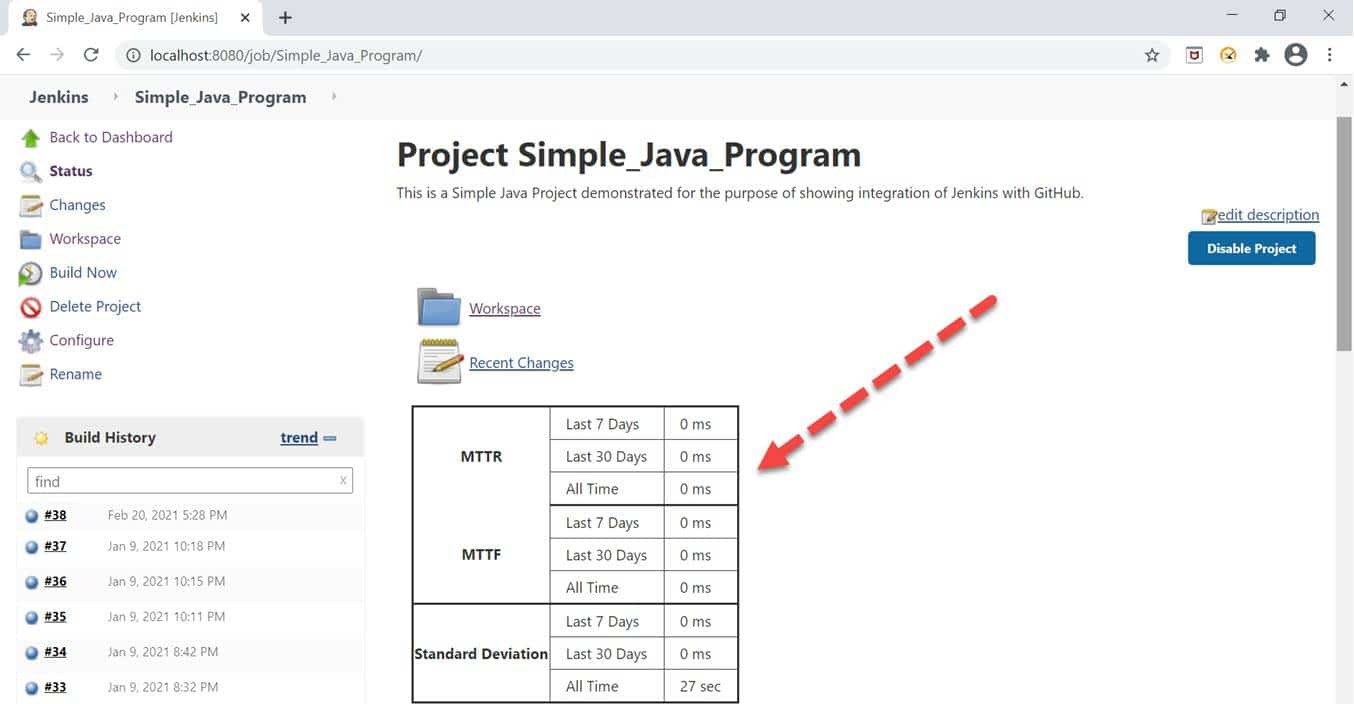 Jenkins metrics in tabular form