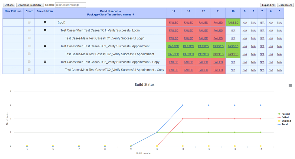 12_Integration with Jenkins and other CI tools