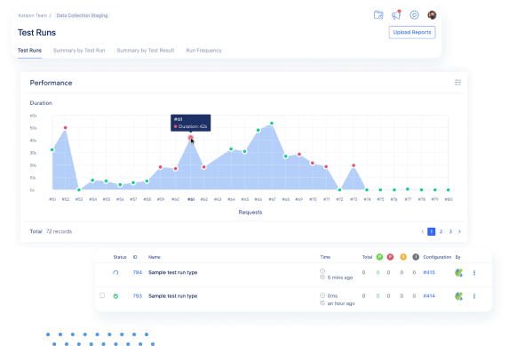 Comprehensive Testting Report