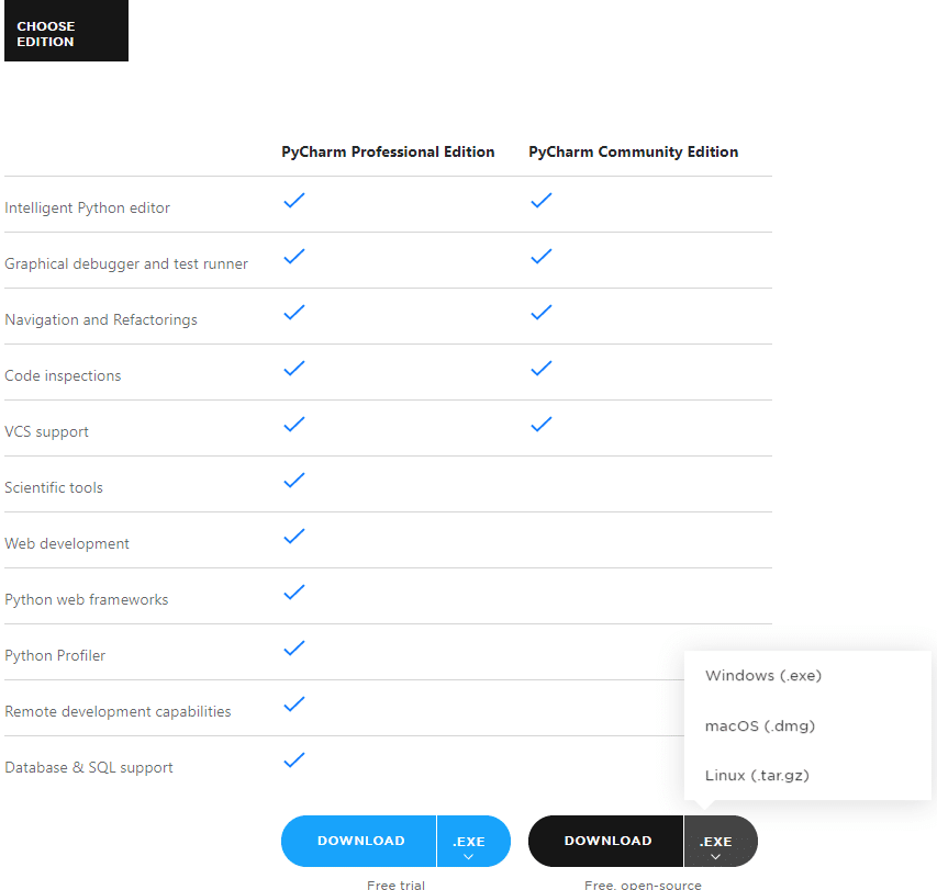 PyCharm Download Options