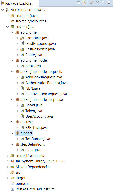 Image: Folder Structure for Chapter 7 Implementation Generics concept for the Endpoints