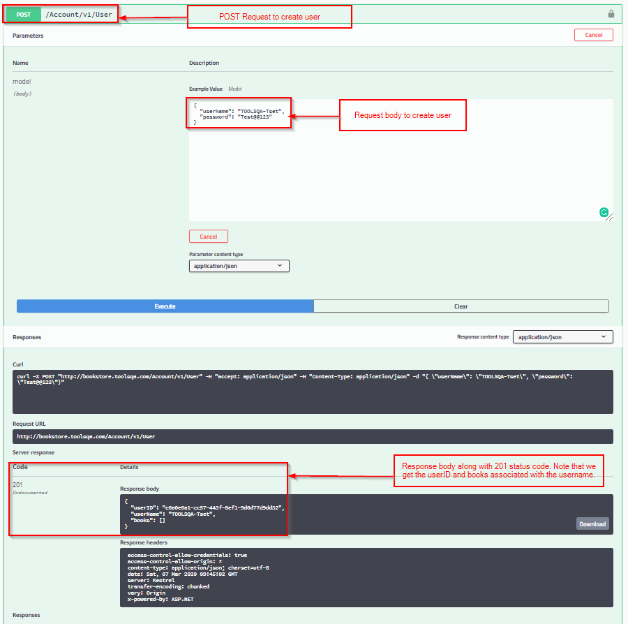 API Document Image: User Creation API Explained