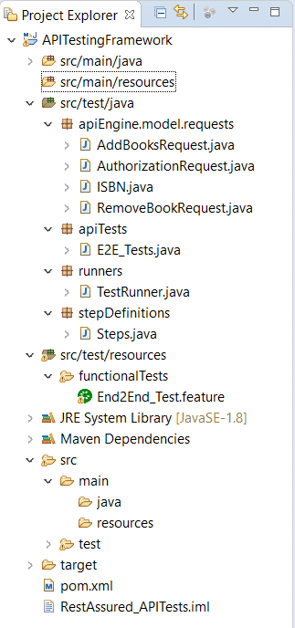 Image: Chapter 3 Folder Structure