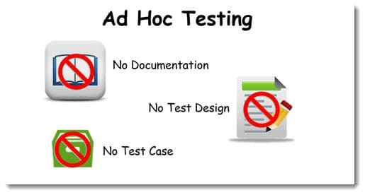 Adhoc Testing