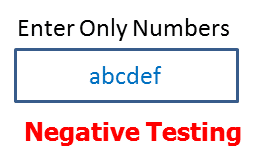 Negative Testing