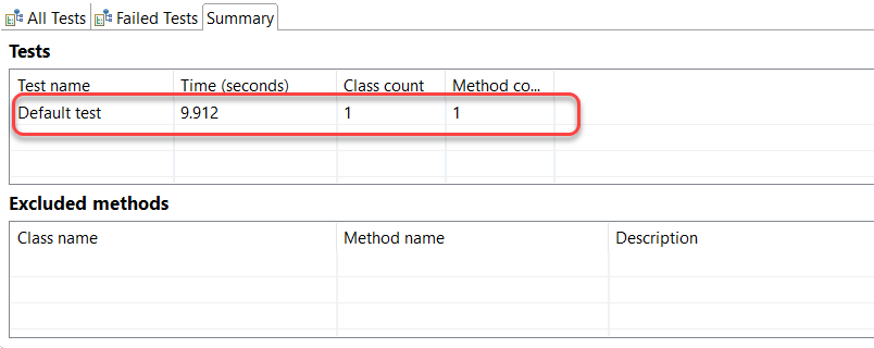 testng report summary