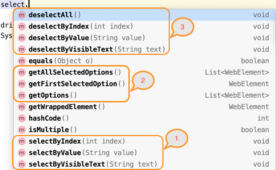 Methods of Select class